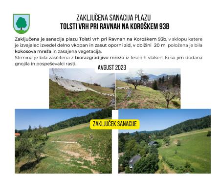 Zaključena sanacija plaz Tolsti Vrh pr. RnK 93b